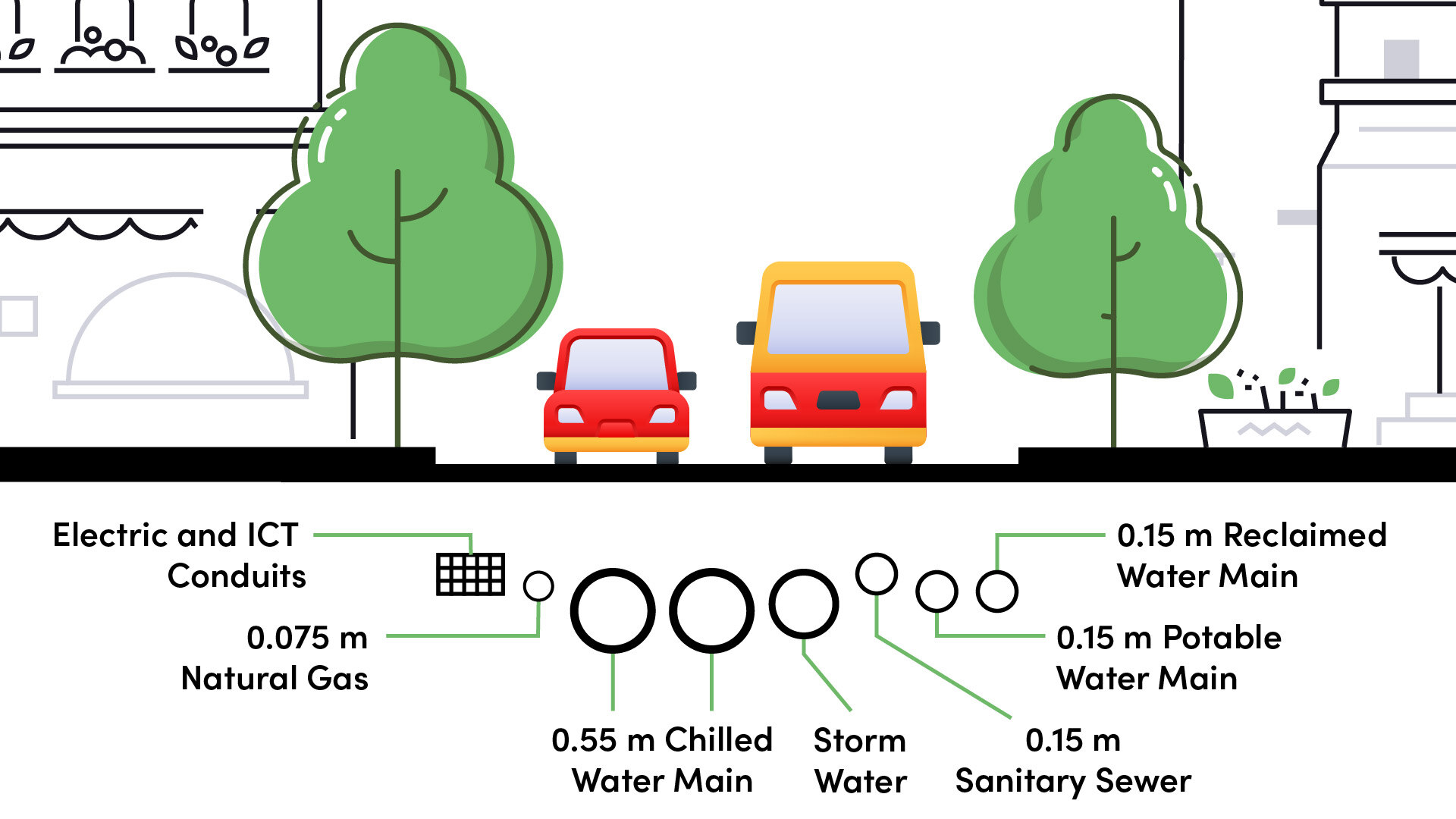 IQGeo-Underground-Utilities-survey